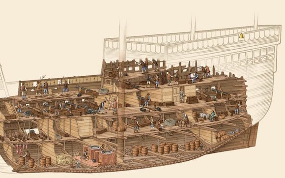 Mary Rose ship plan xlarge transiJ2msu4lokz96HsLNPjNLsTah Fp1R ar1T L pSxWk